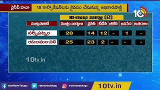 Who Won In Srikakulam & Vizianagaram District | AP Municipal Election Results 2021 | 10TV News