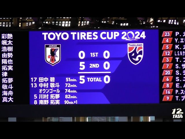 TOYO TIRES CUP 2024 日本代表vsタイ代表 2024.1.1 TOYO TIRES CUP 2024【5-0】日本代表🇯🇵 vs タイ代表