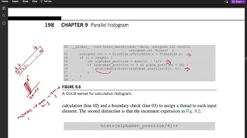 Parallel Histogram computation on GPUs in CUDA