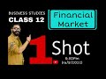 Financial Market full chapter in one shot | Business studies | class 12th boards
