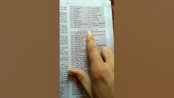 Lucent book से क्या पढ़ना चाहिए, NTPC exam, D group, patwari, police exam,