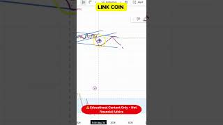 LINK Chart Patterns Explained!