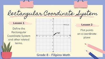 Rectangular Coordinate System | Grade 8