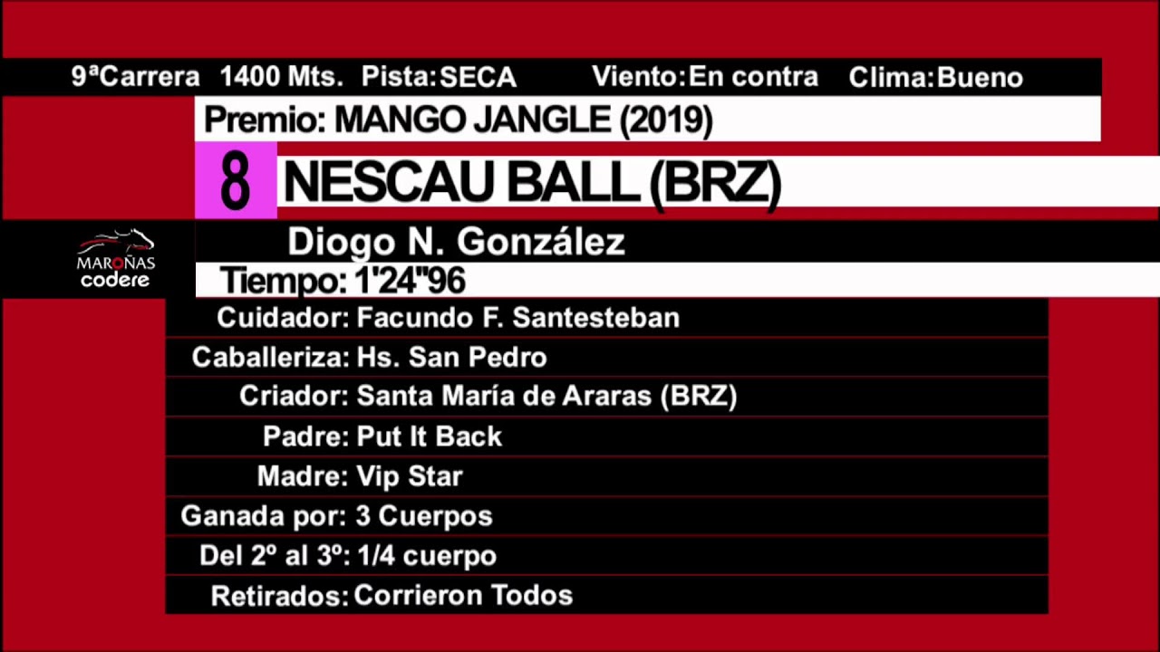 HIPODROMO DE MAROÑAS  1/3/2026 - EN VIVO - URUGUAY