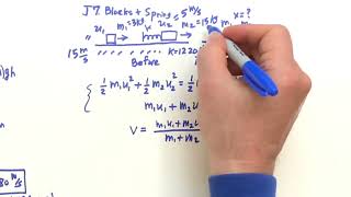 J7. Blocks and a Spring