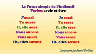 Verbes avoir et être au futur simple de l'indicatif/ conjugaison/apprendre la conjugaison française