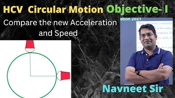 water in a bucket is whirled in a vertical circle with a string attached to it