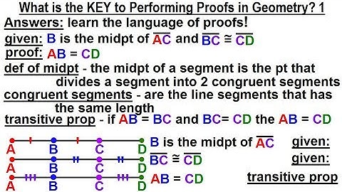Geometry - Ch. 3: Proofs (1 of 17) What is the KEY to Performing Proofs in Geometry? 1