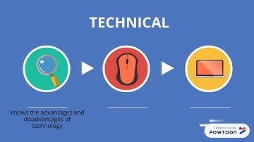Teaching Digital Natives