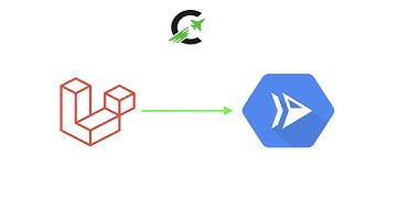 Deploy Laravel App to Google Cloud Run in 10 minutes