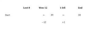 Heuristics Working Backwards WS1 Q1