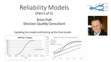 Reliability Modeling with SIPmath Part 3 of 3