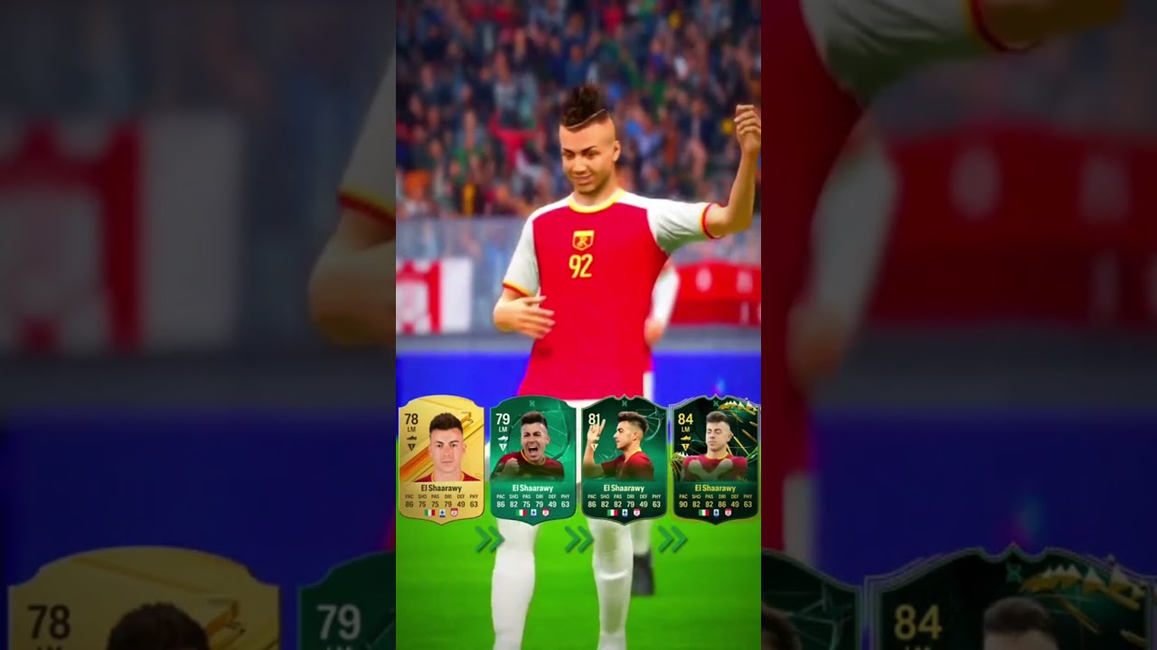 Best LW players for Evolutions in FC 24? 😍