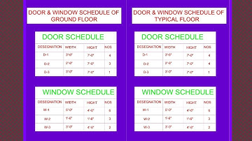 AutoCAD Complete Door & Window Schedule Create From Project Plan | Part-3 | [Bangla Tutorial]