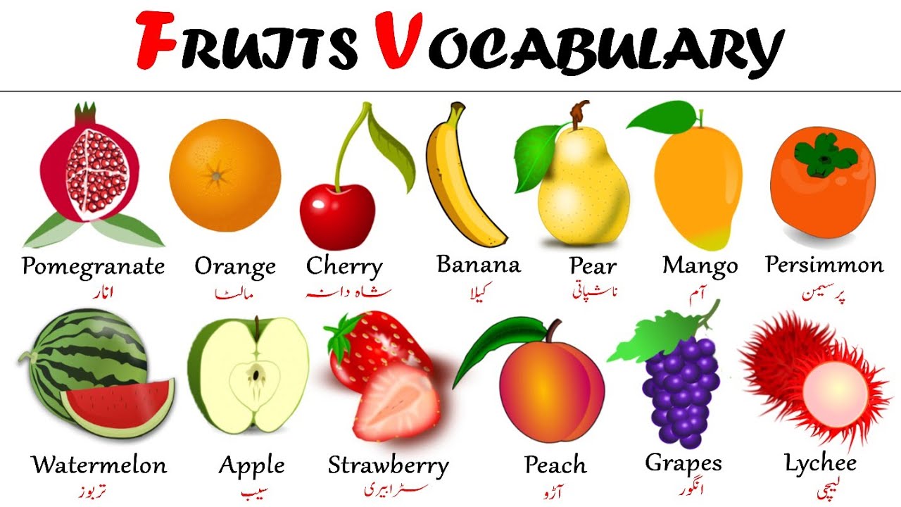 5 фруктов на английском. Fruits вокабуляр. Fruits names in English. Фрукты на английском. Все фрукты по английски.