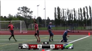 Vancouver Nighthawks 2013 Highlights