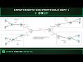 EJERCICIO DE ENRUTAMIENTO CON OSPF 1 + DHCP (6 ROUTERS) - CISCO PACKET TRACER