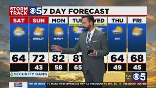 FORECAST: Early morning rain makes way for clear sunny skies this afternoon