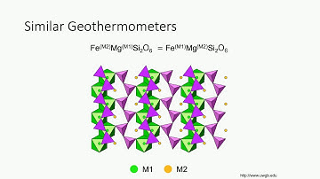 Clumped Isotope Geochemistry