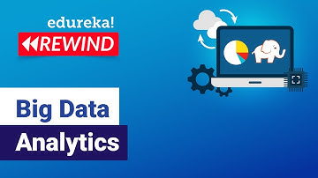 Big Data Analytics| Big Data Explained | Big Data Tools & Trends | Big Data  | Edureka Rewind -2