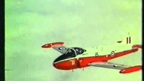 Longitudinal Stability by Tailplane