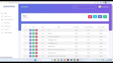 Aplikasi Sistem Informasi Akuntansi