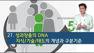 체계적 직무분석 방법론 - 총 50 강 28 mqdefault