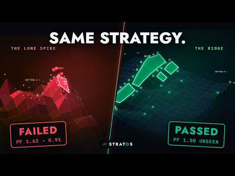 Why Your Backtest Lies (And How to Know If a Strategy Really Works)