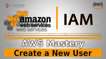 How to Create a User in AWS | IAM user on New Management Console | Amazon Web Services | Clarusway