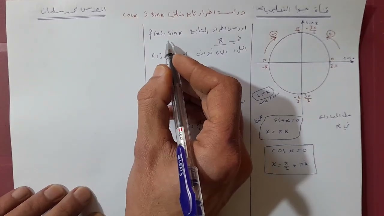 دراسة اطراد تابع مثلثي sinx و cosx |هام جدا | |حادي عشر | تأسيس بكالوريا #المنهاج_السوري 