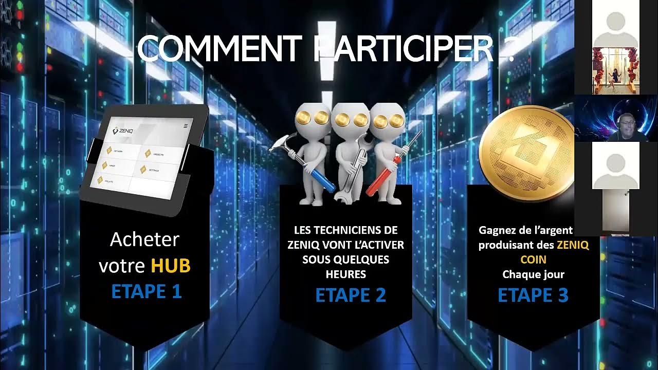 ZENIQ PRODUIT LE HUBYouTube YouTube