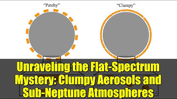 Unraveling the Flat-Spectrum Mystery: Clumpy Aerosols and Sub-Neptune Atmospheres