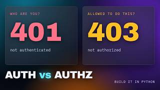 FastAPI JWT Auth: Login, Roles & Permissions (401 vs 403 Explained)
