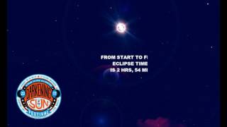 Darkening of the Sun - 2017 Eclipse Simulation