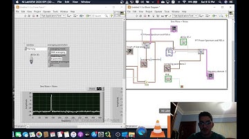 ELCN100 | Digital Spectrum Analyzer | LabView