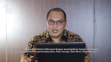 [AIS01D-ID] System Documentation Technique