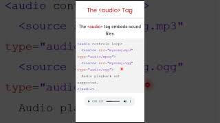 Embed Audio in HTML (audio tags)