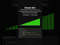 Gnome Sort - Visualization