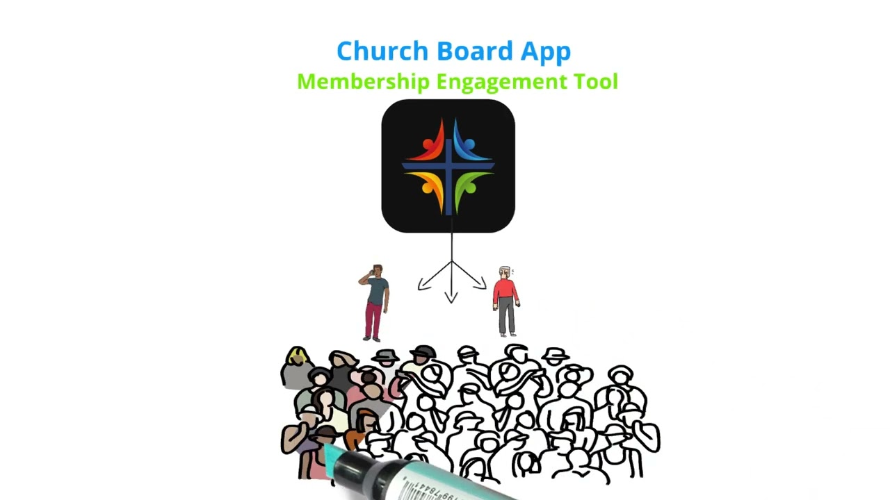 Why The Church Board App
