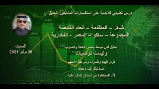 درس تعليمي لتحليل شاكر والمتقدمة وأنعام والمجموعة وساكو والمعمر والفخارية