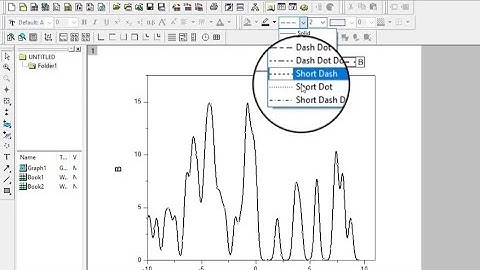 How to edit DOS and PDOS in Originlab | csv files | OriginLab | DFT | Materials Studio | DMol3 Code
