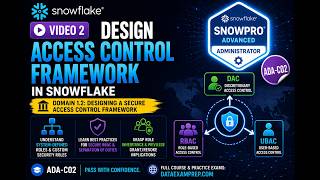Design Access Control Framework in Snowflake | SnowPro Advanced Administrator ADA-C02 Domain 1.2