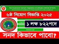 ১০০৮২২ পদে ৬ষ্ঠ গণবিজ্ঞপ্তিতে কারা আবেদন করতে পারবেন? নিবন্ধন সনদ কিভাবে পাবো ntrca NTRCA-2025