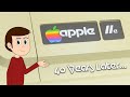 Apple iie 40 years later  savvy sage