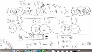 Lagrange Multipliers | Overview pt 2 | Multivariable Calculus for Sci & Eng | Griti