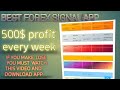 Best forex trading  signal app. App for forex trading . 100% accuratr signal app