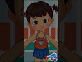 أغاني اطفال سوسة كف عروسة اغانى اطفال بيبى أغاني اطفال سوسة كف عروسة اغانى اطفال بيبى