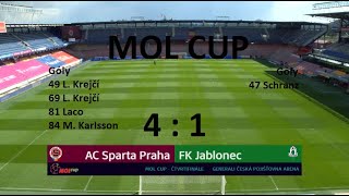 MOL Cup Sparta vs Jablonec Highlights 4:1 7.4. 2021