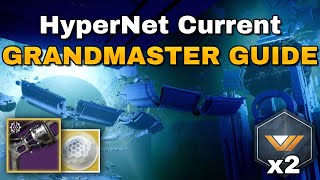 The HyperNet Current Grandmaster: Lets Make it EASY | Destiny 2 GM Guide