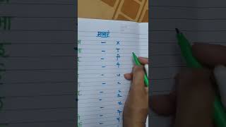 हिन्दी में मात्रा #study